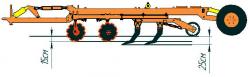 Бороны дискочизельные БДЧ РОСОМАХА шириной захвата от 2,7 до 9,3 метров