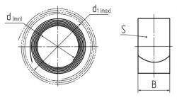 Размерные характеристики роликовой пружины постоянного давления ППД