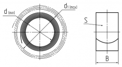 Размерные характеристики роликовой пружины постоянного давления ППД.