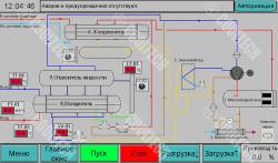 Контроллер Cooltech I 