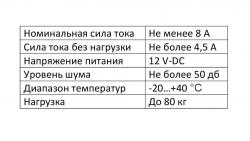 технические характеристики