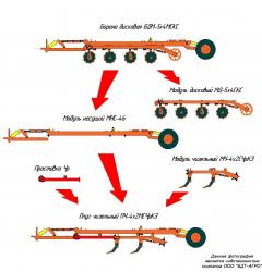 Бороны дисковые модульные БДМ-М четырехрядные (ШИРИНА МЕЖДУ РЯДАМИ 900мм), шириной захвата от 2,1 до 9,2 метров