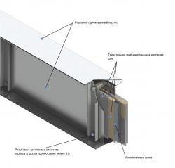 шинопровод магистральный постоянного тока 1600-5000 А