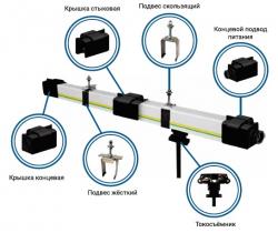 общий вид троллейного шинопровода