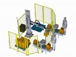 Колонный робот манипулятор укладчик коробок