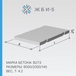 Плита дорожная ПДНм АТ800