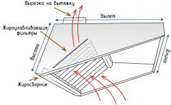 Схема конструкции ЗВП-1