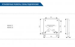 Установочные размеры МИНИ-12/МИНИ-24