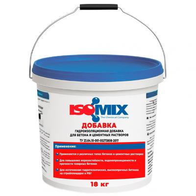 ISOMIX® (ИЗОМИКС®) Добавка 