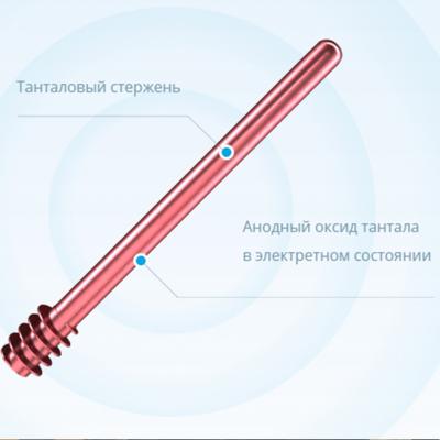 Медицинские ортопедические электреты ИМПЛЭСО®