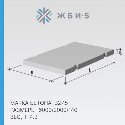 Плита дорожная ПДНм АТ800